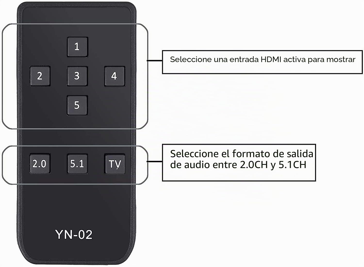 Convertidor 5x1 HDMI Switch Extractor de Audio con Salida Analógica y Óptica Toslink Soporta 4K 3D Incluye Mando y Cables (HDMI y 3.5mm a RCA)