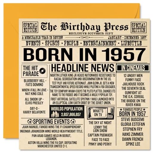 Tarjetas de cumpleaños número 68 para hombres y mujeres – Born In 1957 Newspaper – Tarjeta de feliz 68 cumpleaños para abuelo, abuela, abuela, abuela, abuela, vintage, retro en 1957, 145 mm x 145 mm,