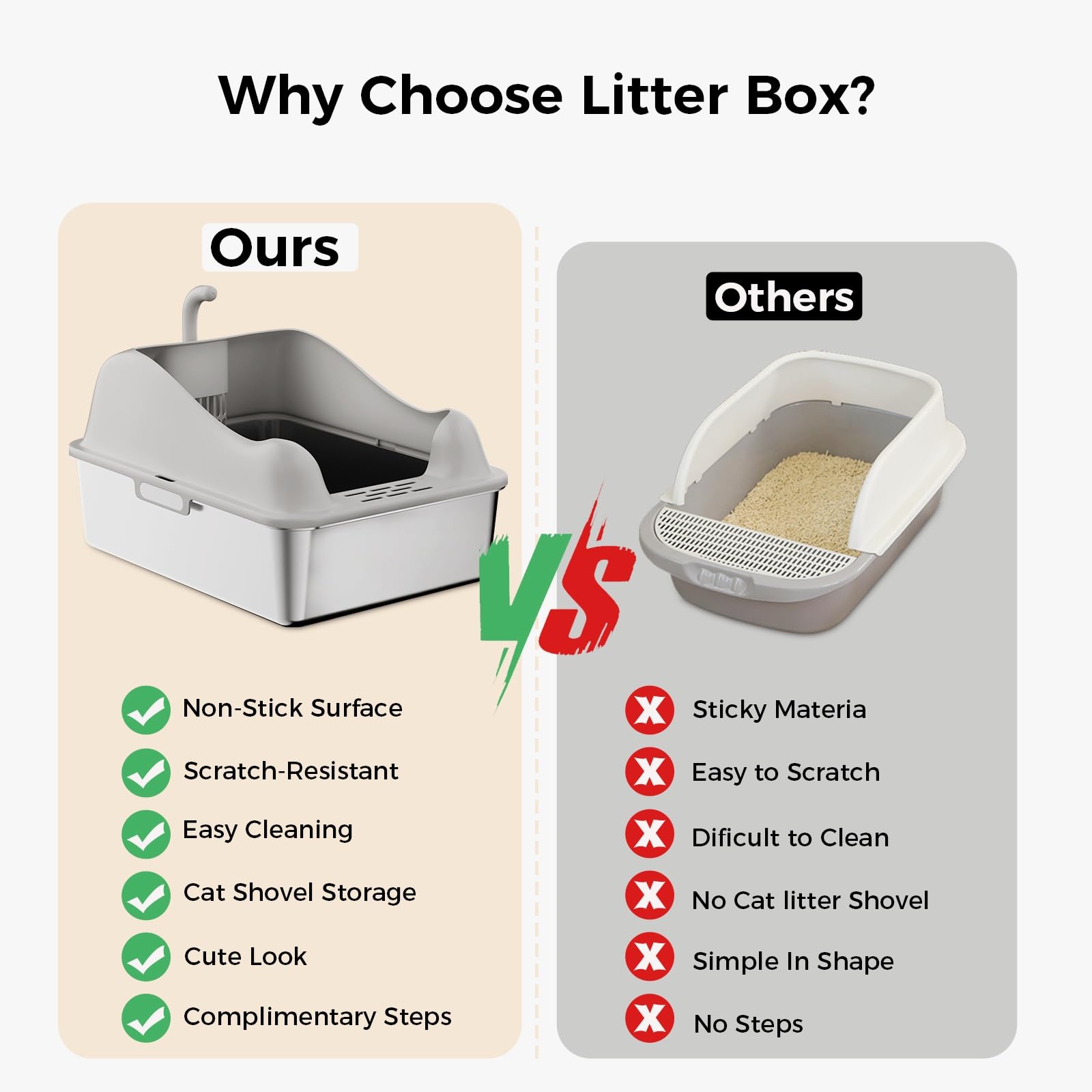 GTPLAYER XL Stainless Steel Cat Litter Box for Big & Multiple Cats, Easy Clean Odor-Resistant Design, High Sided Leak-Proof Litter Box with Mat & Scoop – Dark Grey - image 8