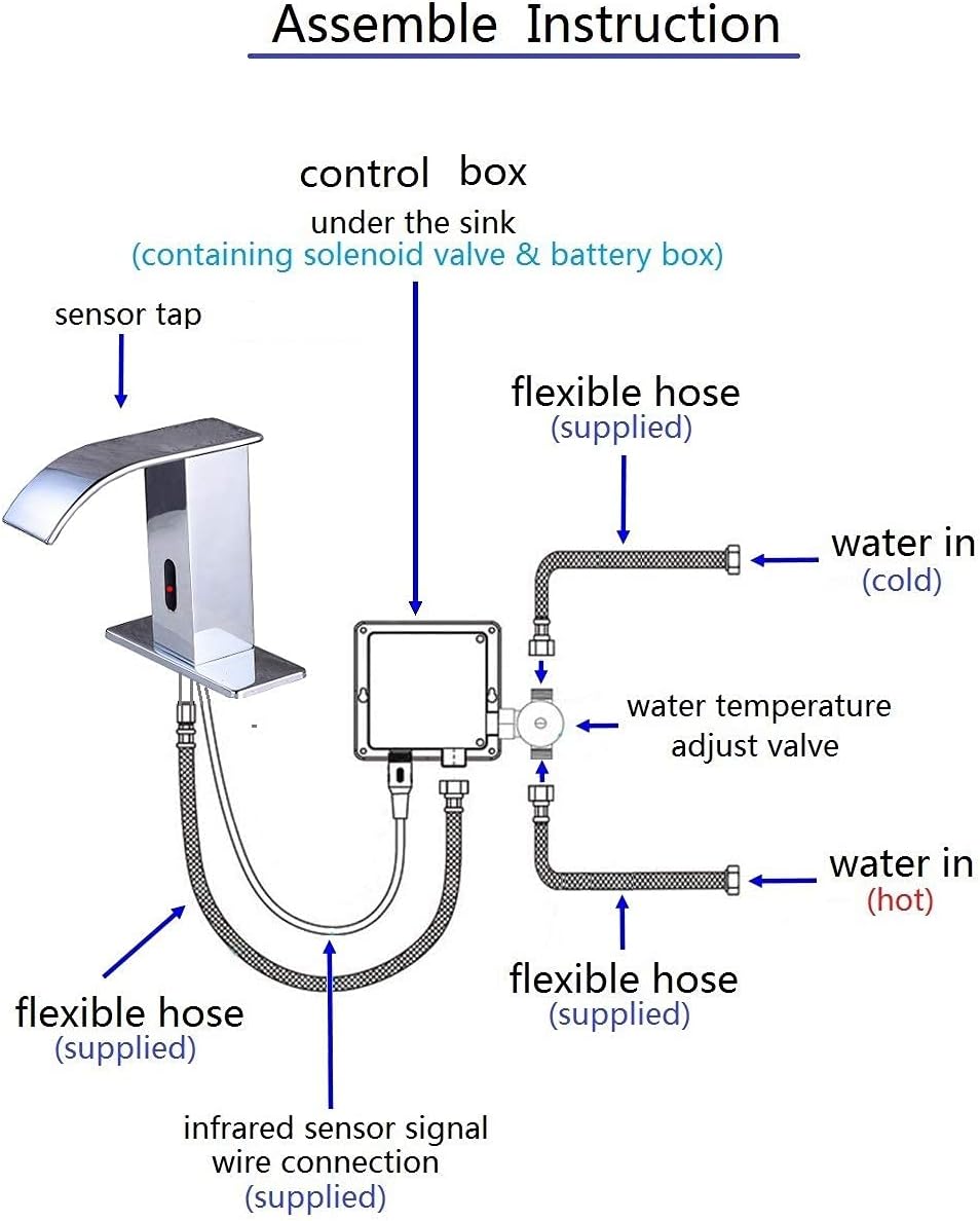 Gangang Automatic Faucet Square Body Bathroom Sink Touchless Sensor Waterfall Faucet - - 