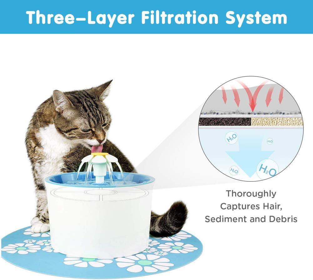12-Pack Cat Water Fountain Filters, Round Replacement Filters for 2.4L Fountains - Image 4