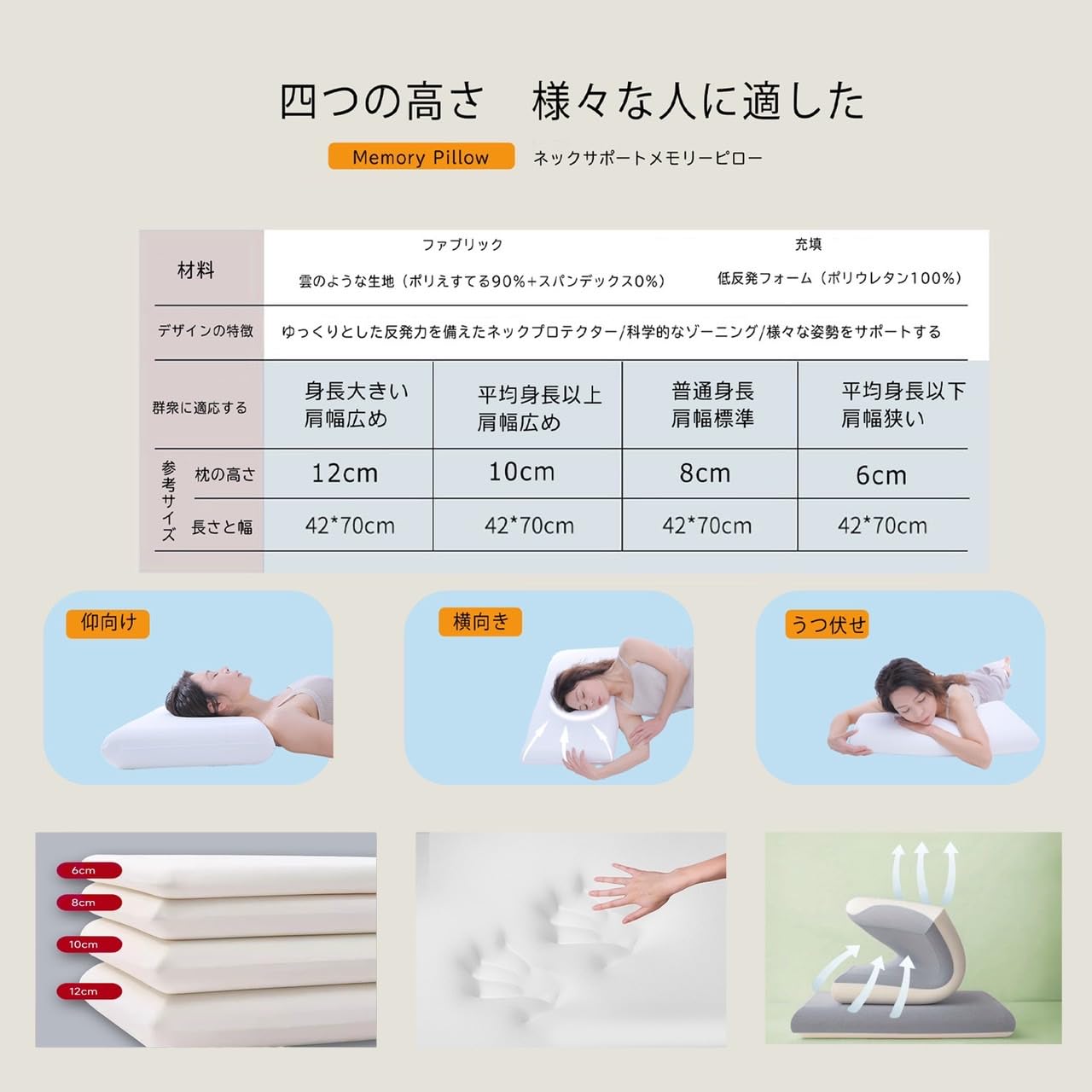 Amazon｜プレミアム低反発快眠枕 メモリフォーム回弾枕 首が痛く
