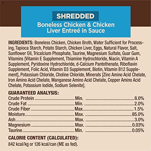 Wellness CORE Signature Selects Variety Pack Adult Canned Wet Cat Food, Natural, Protein Rich, Grain Free, Poultry Recipes, 5.3 oz, Pack of 12 Cans - image 8