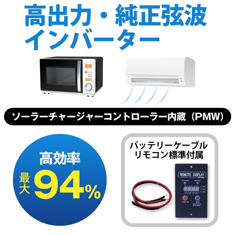 Amazon.co.jp: オンリースタイル マルチインバーター リチウム対応電源