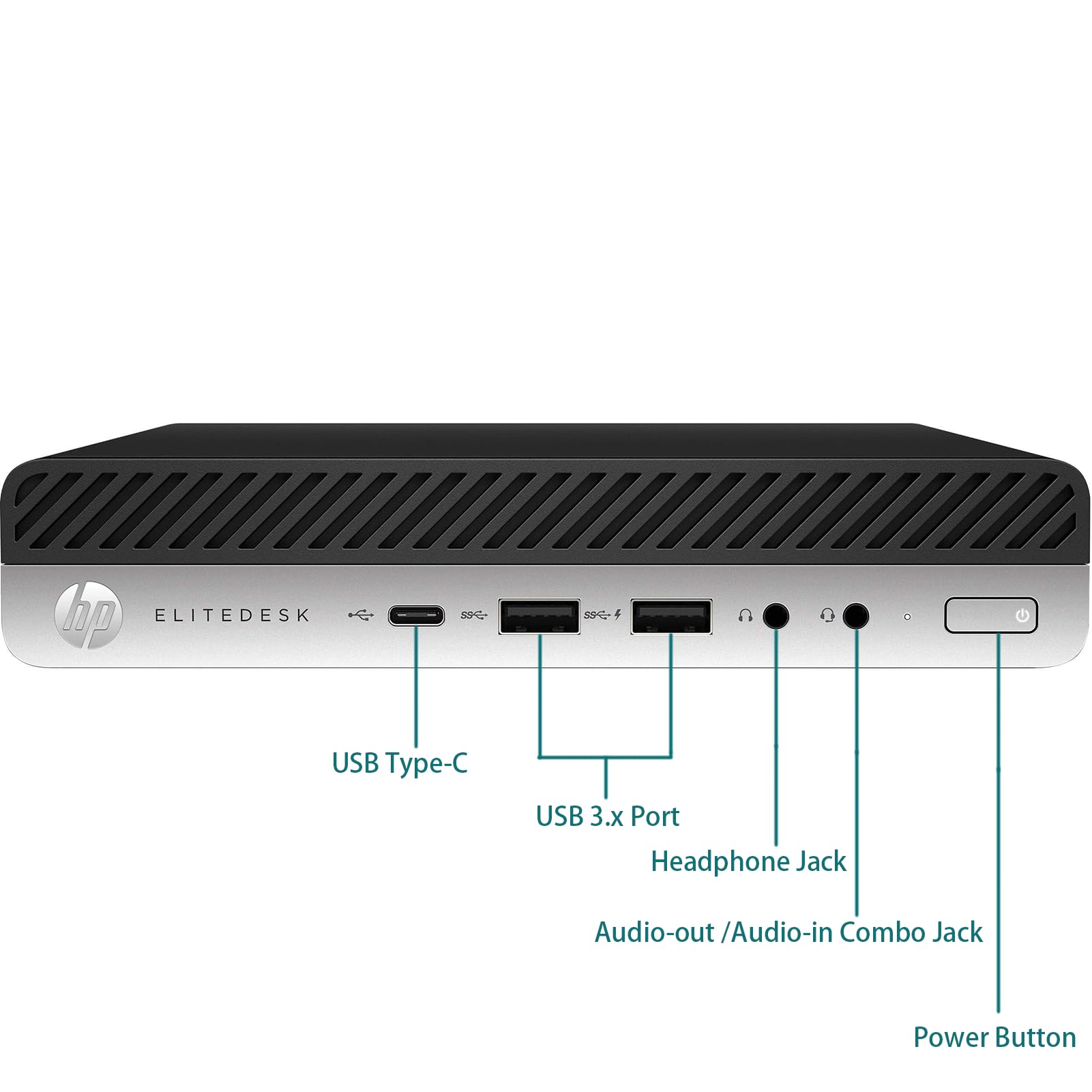 HP Elitedesk 800 G3 Mini PC Desktop with 21.5