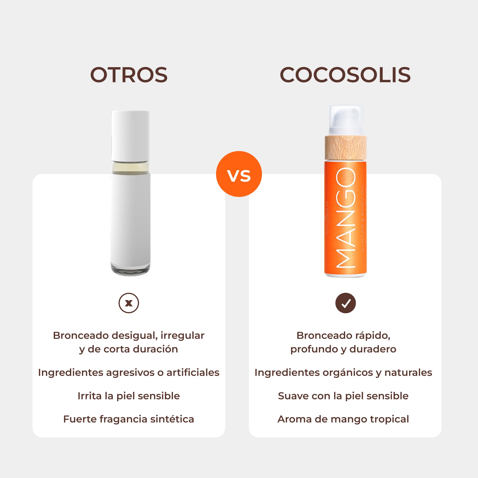 COCOSOLIS Mango - Acelerador Bronceado, Loción Bio Oil para un bronceado natural – Bronceadores Solares y Crema hidratante - Aroma tropical - 110 ml