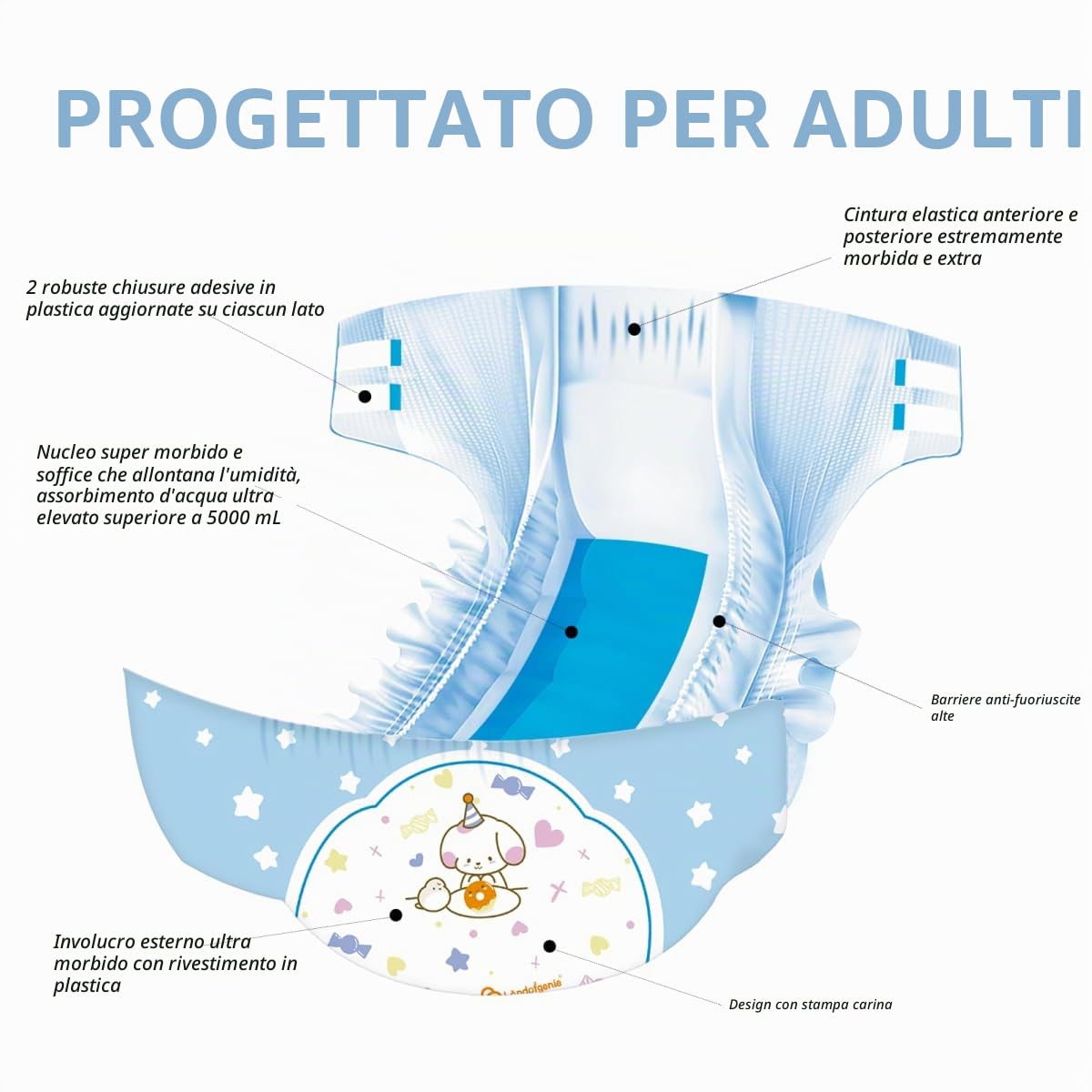 Landofgenie Pannoloni Per Adulti Mutanda Super Assorbenti Specialist Pants Cotone Con Modello Di Cucciolo 10 Pezzi (Grandi dimensioni 36"-36")