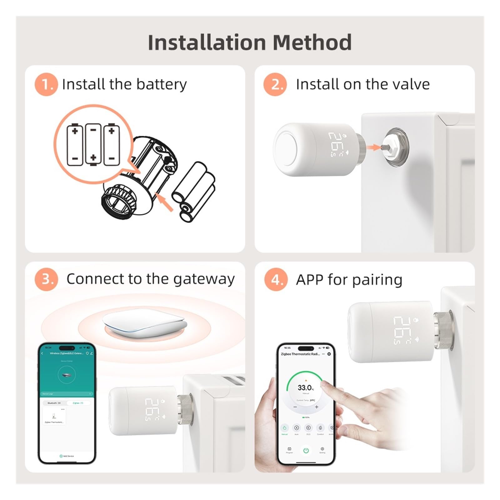 Tuya ZigBee TRV Heizkörperstellventil, Intelligenter Thermostat-Temperaturregler, Kompatibel Mit Automatische Regelung(6PCS)