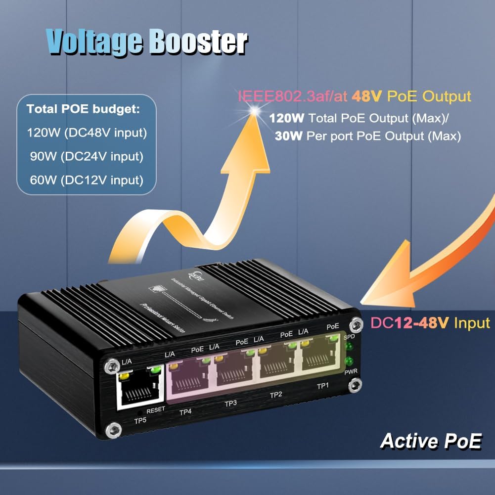 Industrial Managed 5-Port PoE Ethernet Switch, Mini Gigabit Netzwerk-Switch mit Web-Management, DIN-Schienen-kompatibel