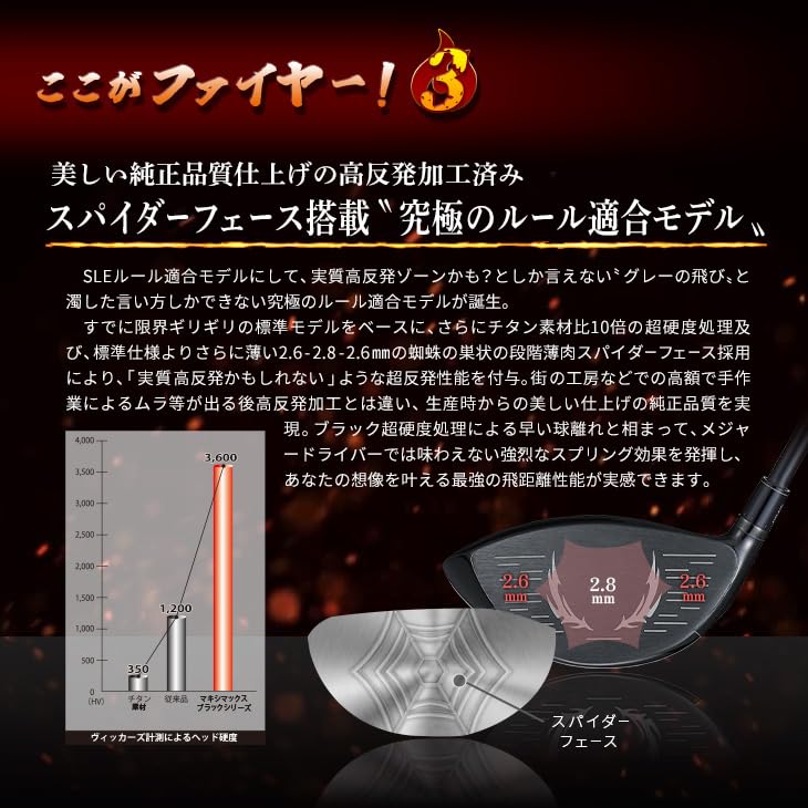 Amazon.co.jp: WORKS GOLF(ワークスゴルフ) 可変式 マキシ