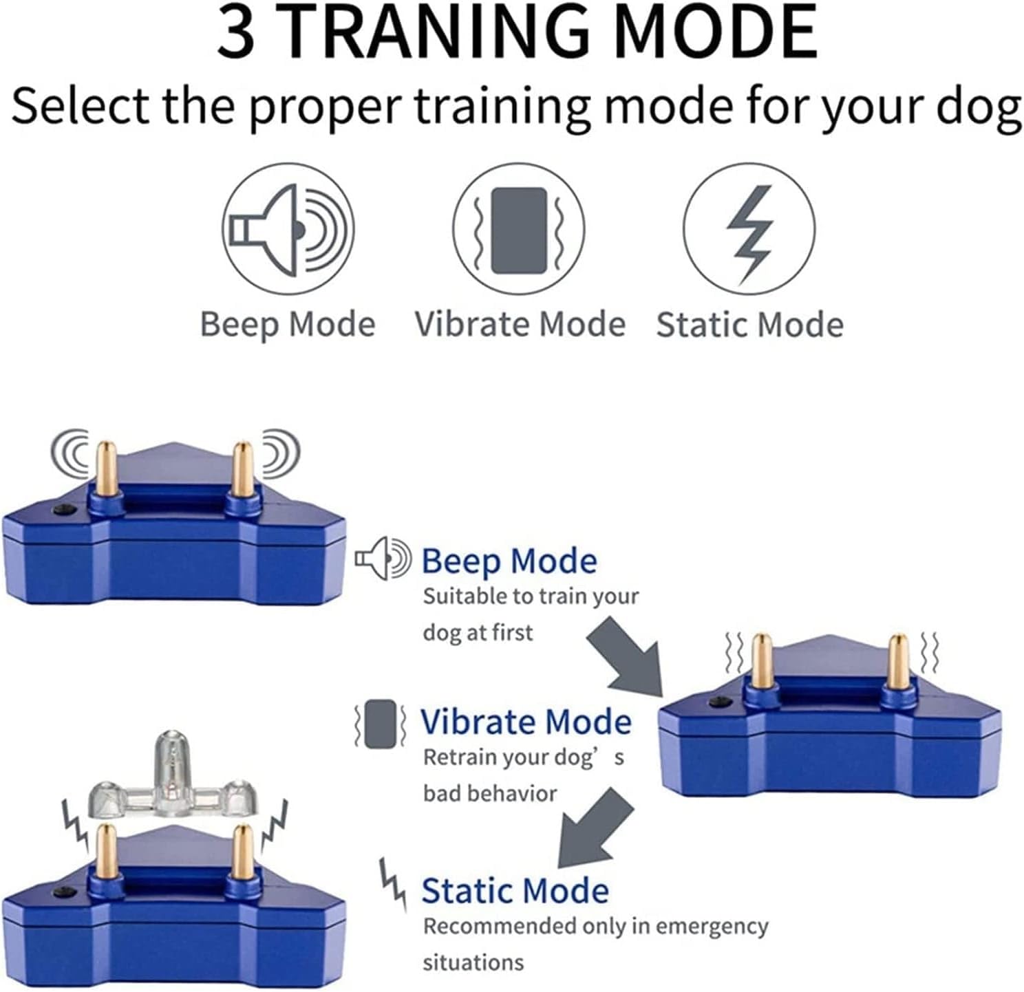 Dispositif Anti-aboiements, Chargement USB, Dispositif for Chiens de Petite, Moyenne et Grande Taille, for l'intérieur l'extérieur