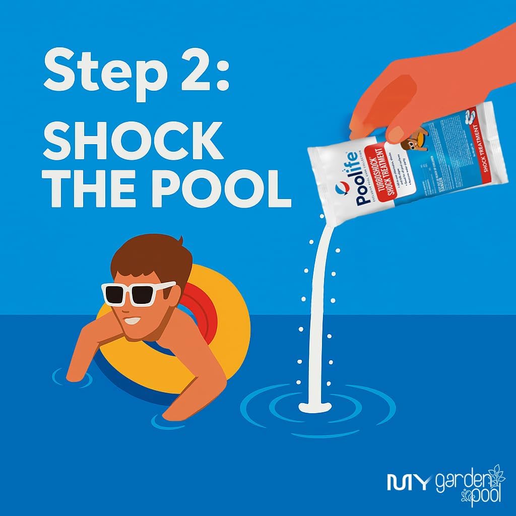 Poolife Deluxe Start-Up Pool Bundle – 2× TurboShock, Defend+, Clarifier, Stain Preventer – with My Garden Pool Skimmer Socks, Scum Sponge & 7-in-1 Pool Test Strips (20 ct)