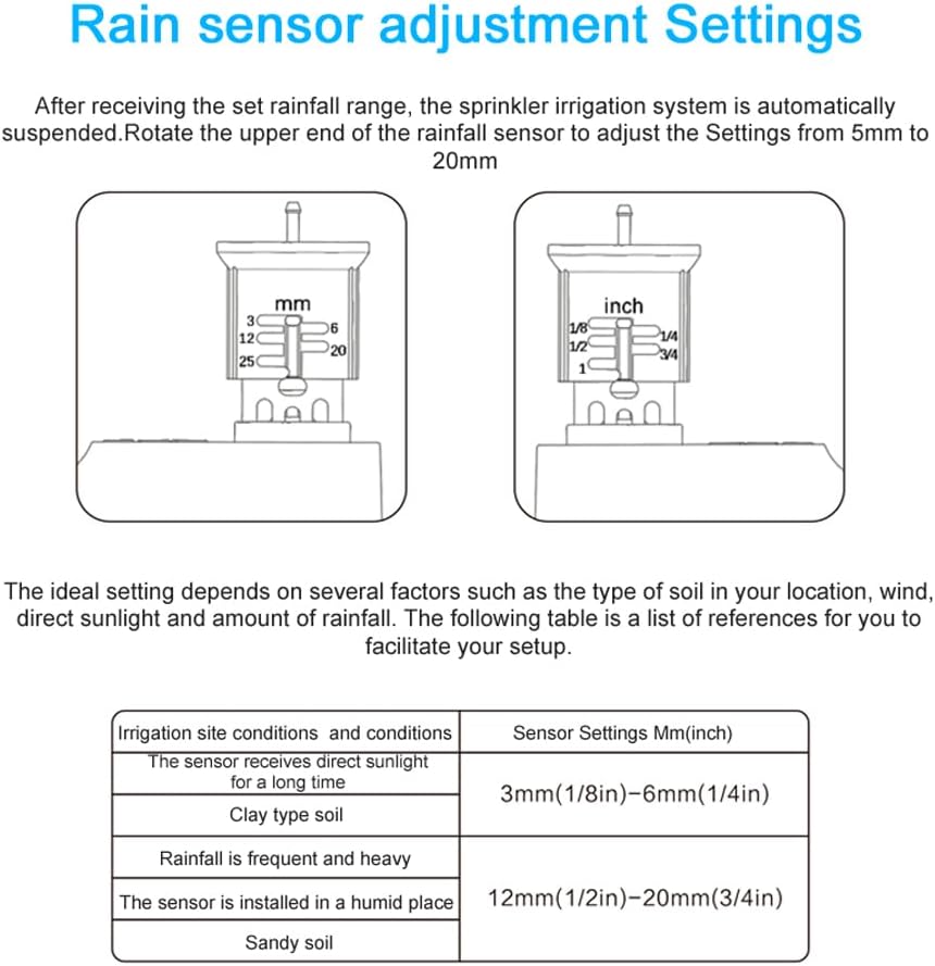 ZigBee Wireless Rain Sensor Wireless Rain Sensor Cyclic Timing Irrigation Device Irrigation Device Rain Sensor Intelligent Rain Sensor Timing Irrigation Device ZigBee Wireless Rain Sensor