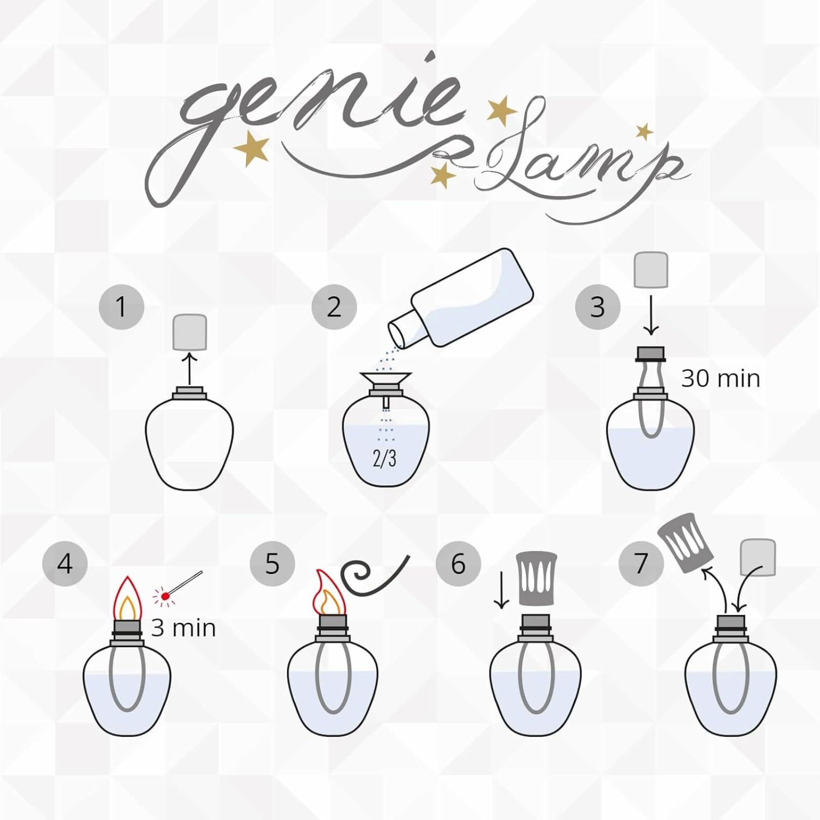 ELIPSE Mate Genie Lamp LAMPARA CATALITICA