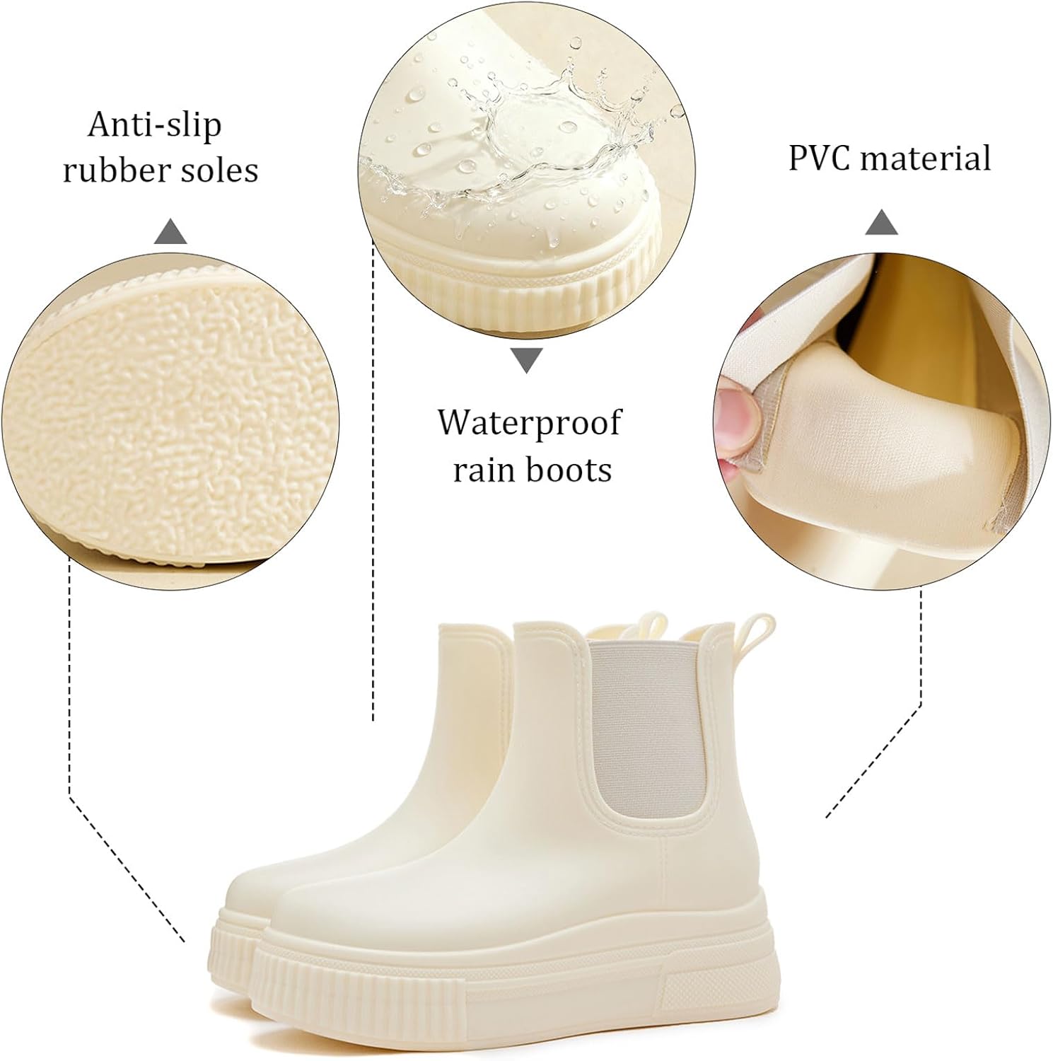 Women's PVC Chunky Platform Ankle Rain Boots Waterproof Slip On Anti-slip Chelsea Boots Comfort Wide-leg Elastic Band Outdoor Rubber Garden Work Rain Boots For Yard Farm - Image 5