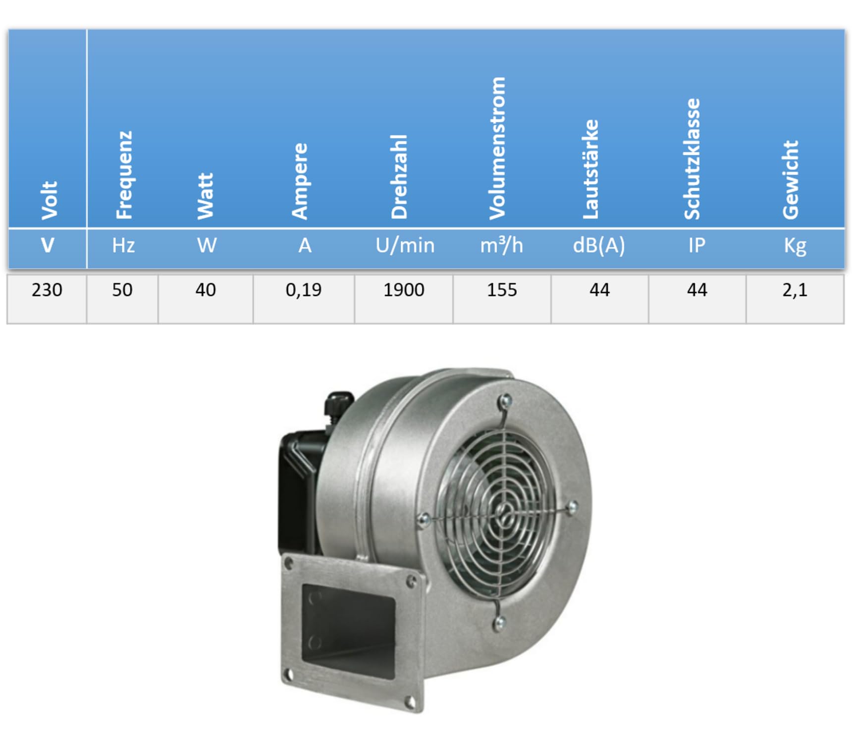 Industrie Radialgebläse 155 m³/h Belüftung Kühlung Trocknung