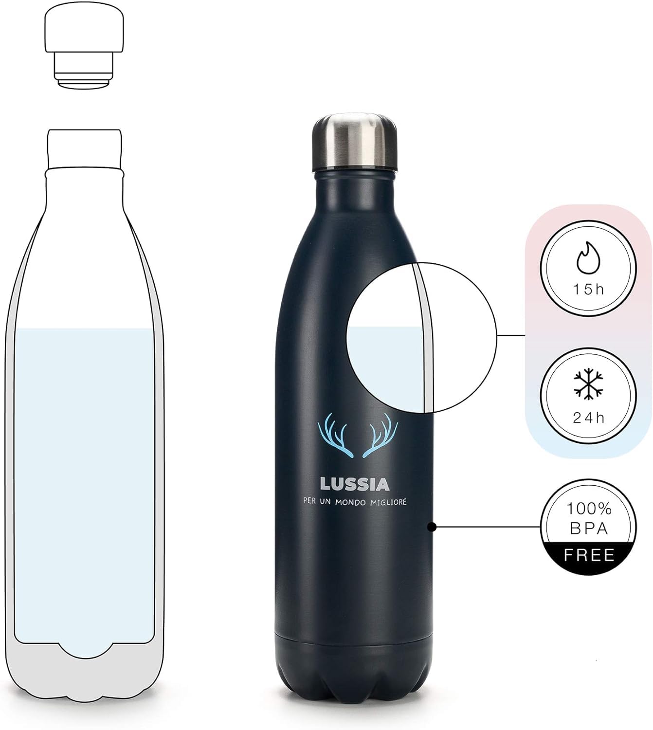 DIUWEU Isolierte Edelstahl-Wasserflasche 750 Ml | Doppelwandig, Hält 12h Heiß / 24h Kalt | Mit Trage-Schnalle, BPA-frei