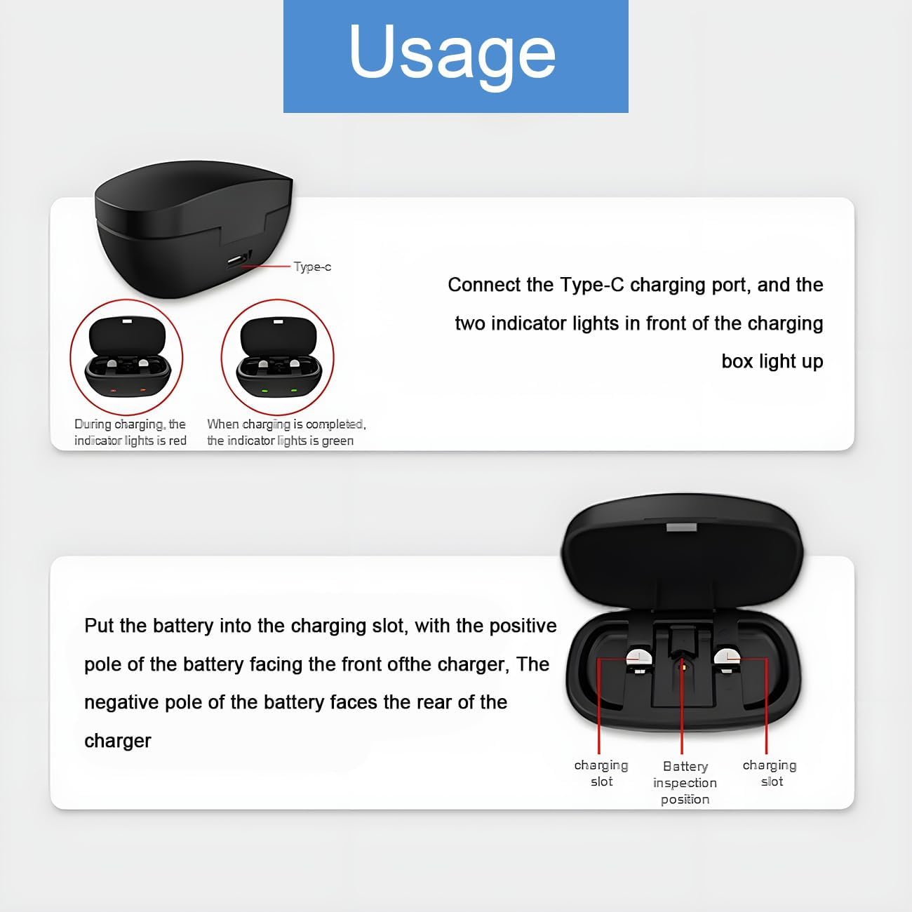 Image showing the Type-C charging port on the Wokyo P13 charger and diagrams of indicator lights.