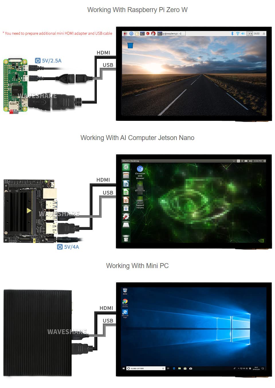 Raspberry Piスクリーン 10.1インチ タッチスクリーン モニター 完璧な Raspberry Pi 10.1 インチ タッチスクリーン モニター