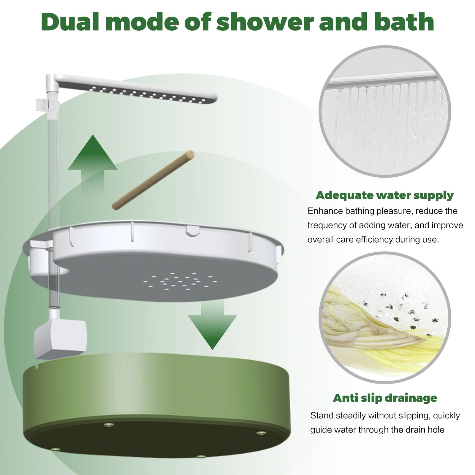 Baignoire automatique pour oiseaux pour cage - Avec pompe, filtre, douche d'intérieur avec eau courante - Pour oiseaux, conures, perruches, calopsittes et inséparables (vert)
