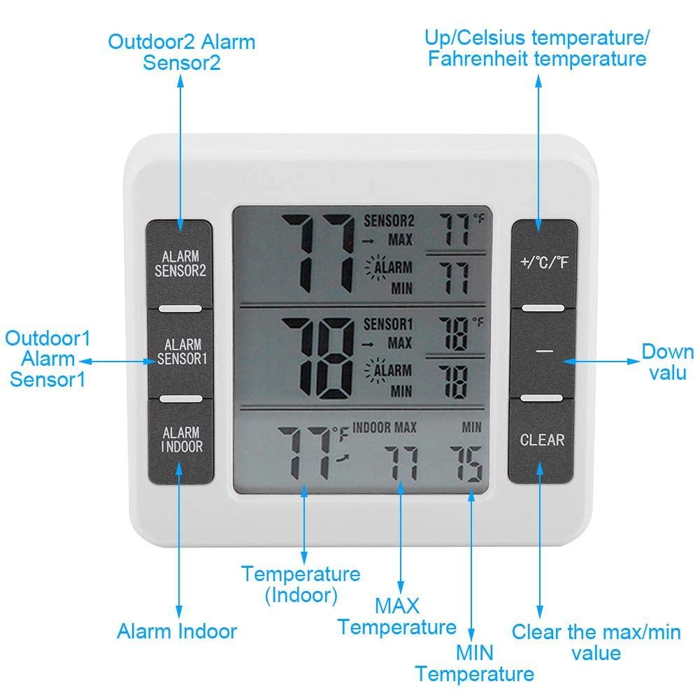 Thermomètre de Frigo Congelateur, Thermomètre Extérieur Thermomètre pour Réfrigérateur avec 2 Capteurs sans Fil avec Alarme Sonore pour une Utilisation Intérieure et Extérieure Écran LCD Facile à Lire