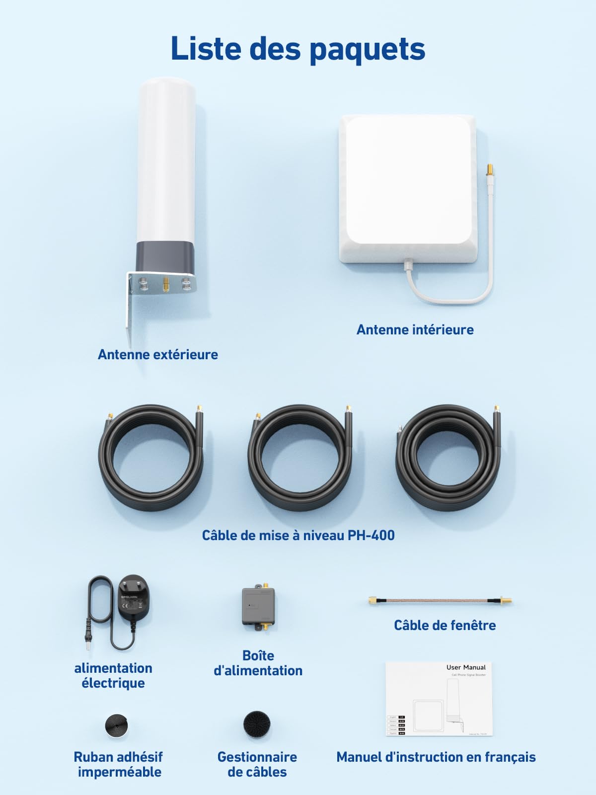 Amplificateur 5G 4G LTE 3G GSM pour Bande 1,3,7,8,20, Amplificateur Reseau Mobile pour Maison, Bureau et Les Zones à Très Faible Signal, Compatible avec Orange SFR Bouygues Telecom Free
