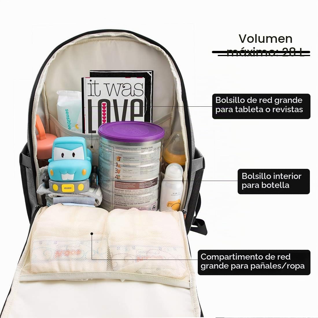 NEWHEY Mochilas de pañales para bebé impermeable gran capacidad bolsa de viaje multifunción mochila vec 2 correas de cochecito para mamá papá