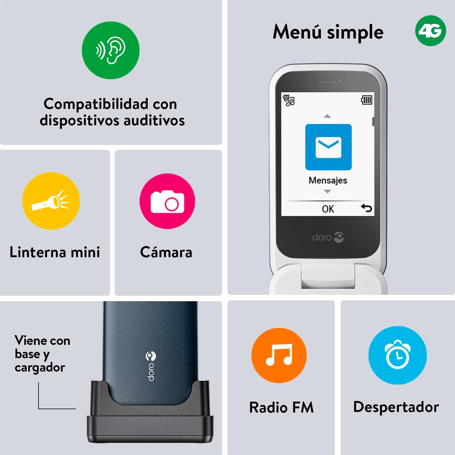 Doro 2820 4G - Teléfono móvil con Tapa desbloqueada para Personas Mayores, con Grandes Teclas parlantes – Cámara – Bluetooth – Tecla de Asistencia – Teléfono básico sin Internet