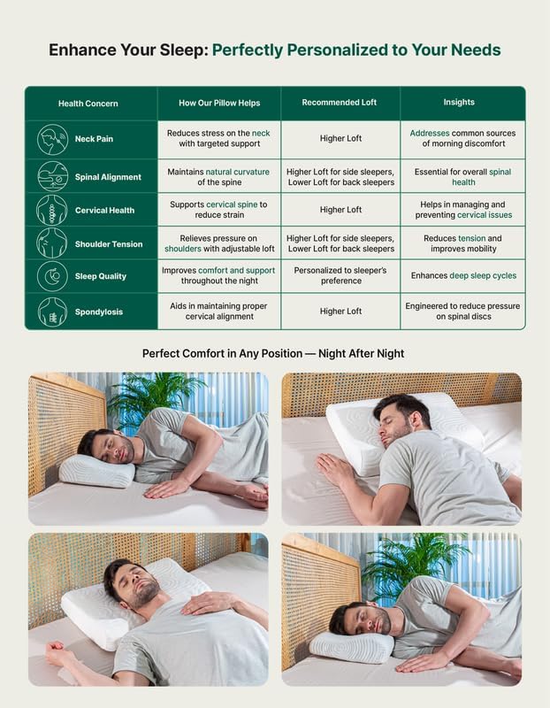 Image of The White Willow CervicalPillow for Neck Pain & Shoulder PainRelief-Set of 2CoolGelMemory Foam Pillow for Sleeping-OrthopedicPillow forSpondylitis-Ortho Neck Support Medical Pillow-King-Classic White