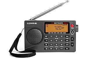 C. Crane CC Skywave SSB 2 Small AM, FM, Shortwave, NOAA Weather...