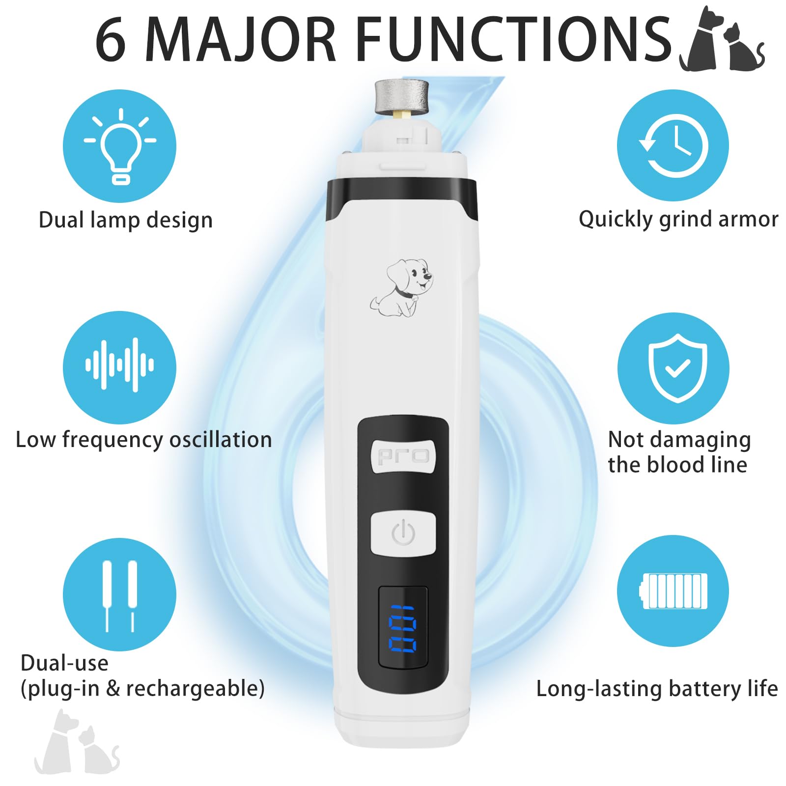 Dog Nail Grinder,Quiet Dog Nail Grinder for Large Medium Small Dogs Paw & Cats Claw, Dual Light USB Rechargeable Electric 2-Speed Pet Toenail Grooming Supplies, Gifts for Cat/Dog Lovers (M2) - image 2