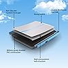 Product Photo 3