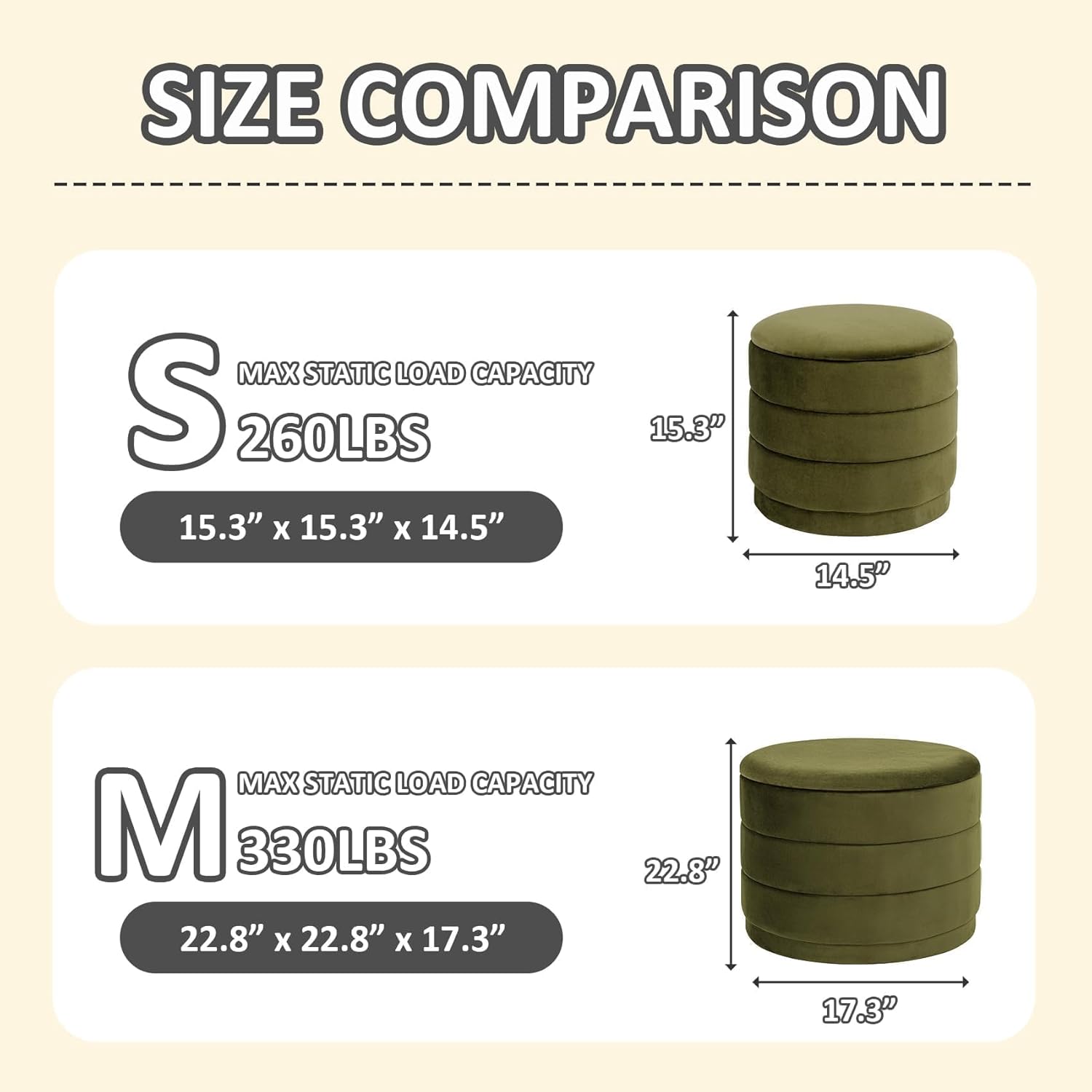 PINPLUS Large Round Velvet Storage Ottoman, Olive Green Upholstered Footstool with Hidden Storage, Sturdy Coffee Table Ottoman for Living Room & Bedroom