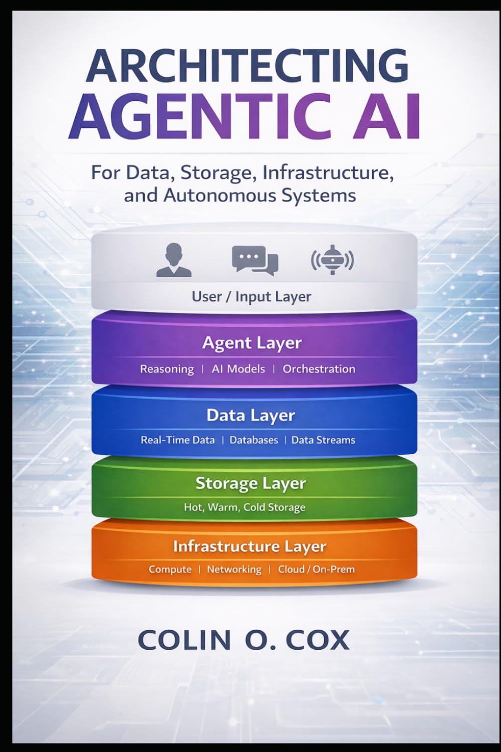 Architecting Agentic AI: For Data, Storage, Infrastructure and Autonomous Systems (Storage and Data Management Mastery)