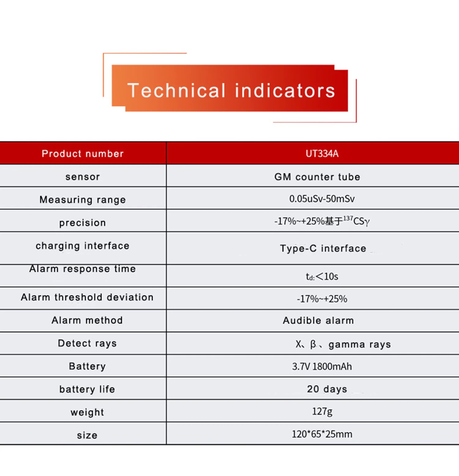 UT334A Geiger Zähler Electromagnetic Radiation Detector Personal Dosimeter Röntgen Beta Gamma Detection EMF Meter.