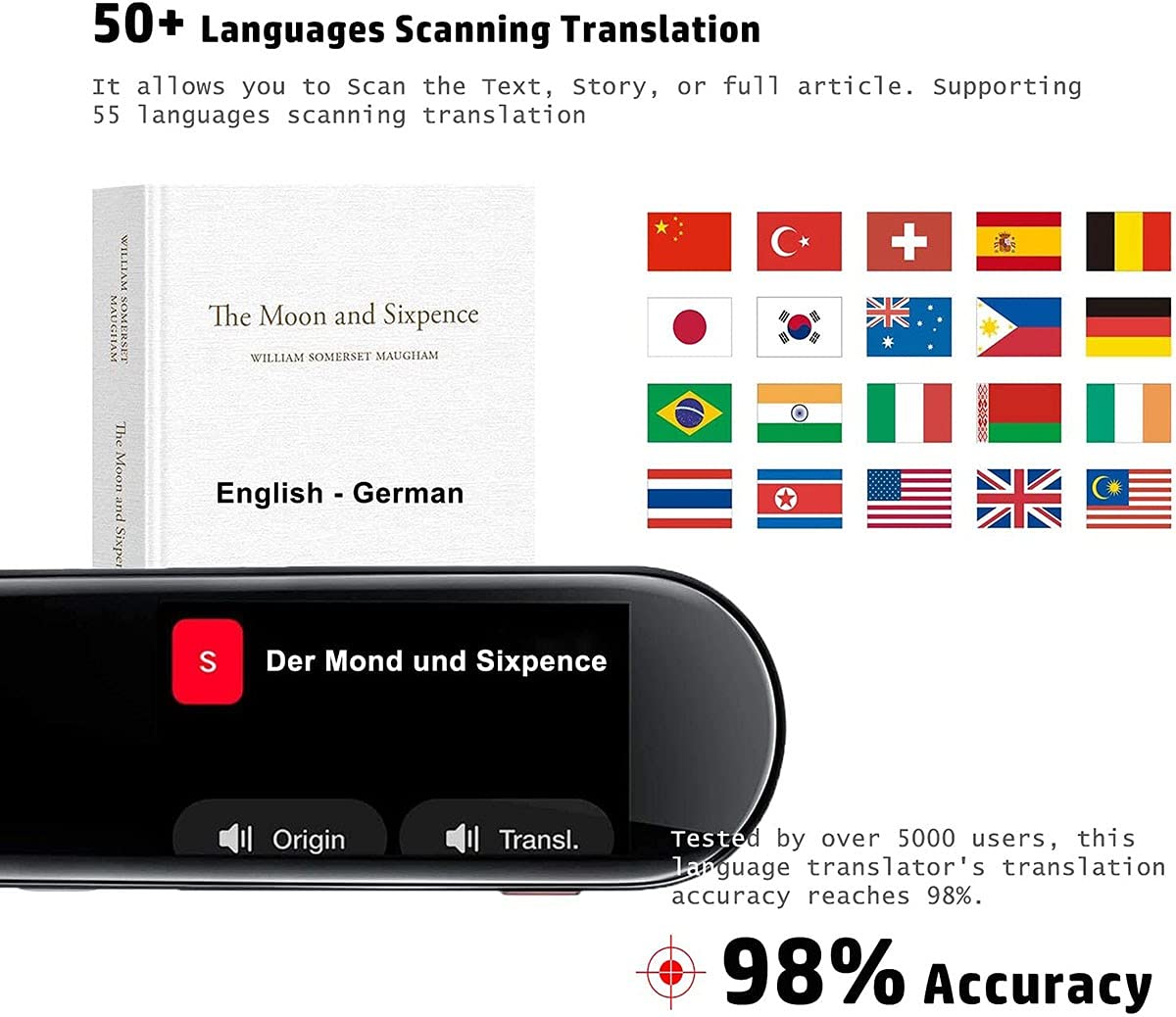 Dispositivo di traduzione di lingue TCCOC Penna di lettura di traduzione di scansione | Scansione di testo e traduzione | Parla e traduci/Wi-Fi/Penna dizionario multilingue con assistente vocale AI