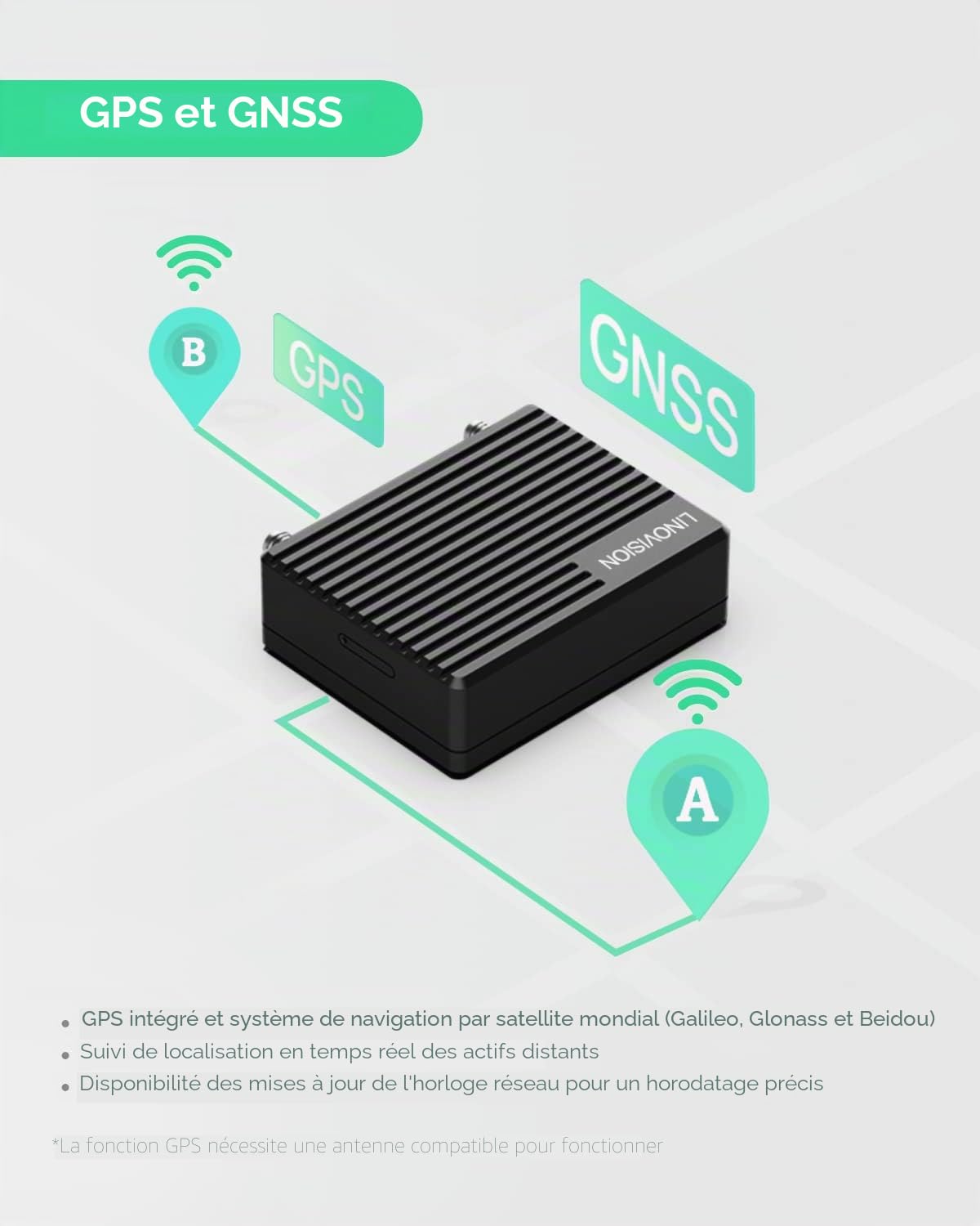 LINOVISION Mini Routeur Industriel 4G LTE avec Basse Consommation d'énergie, GPS, RS232/RS485, DI/DO, Mode Dongle USB pour Ordinateur, Routeur Cellulaire pour Distributeur Automatique,Véhicules,Robots
