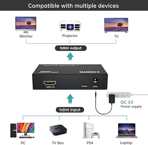 Miniatura 3 de MT-ViKI Divisor HDMI 1 en 4 salidas, divisor HDMI de alimentación 1x4 4 puertos con adaptador de CA, 4Kx2K30Hz 3D Full HD Distribuidor para PS4 Fire