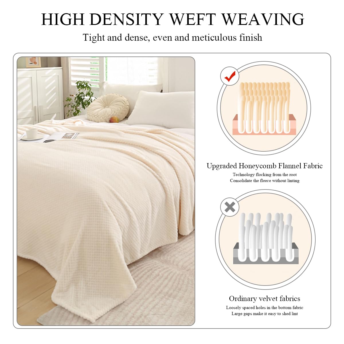 LumiSyne Waffle Honeycomb Throw Blanket Solid Color Luxury Flannel 4 Fluffy Soft Warm Snuggle Blanket Cosy Bedspread Coverlet Bed Cover Decorative Throw For Sofa Bed Armchair 200×230cm - Image 4