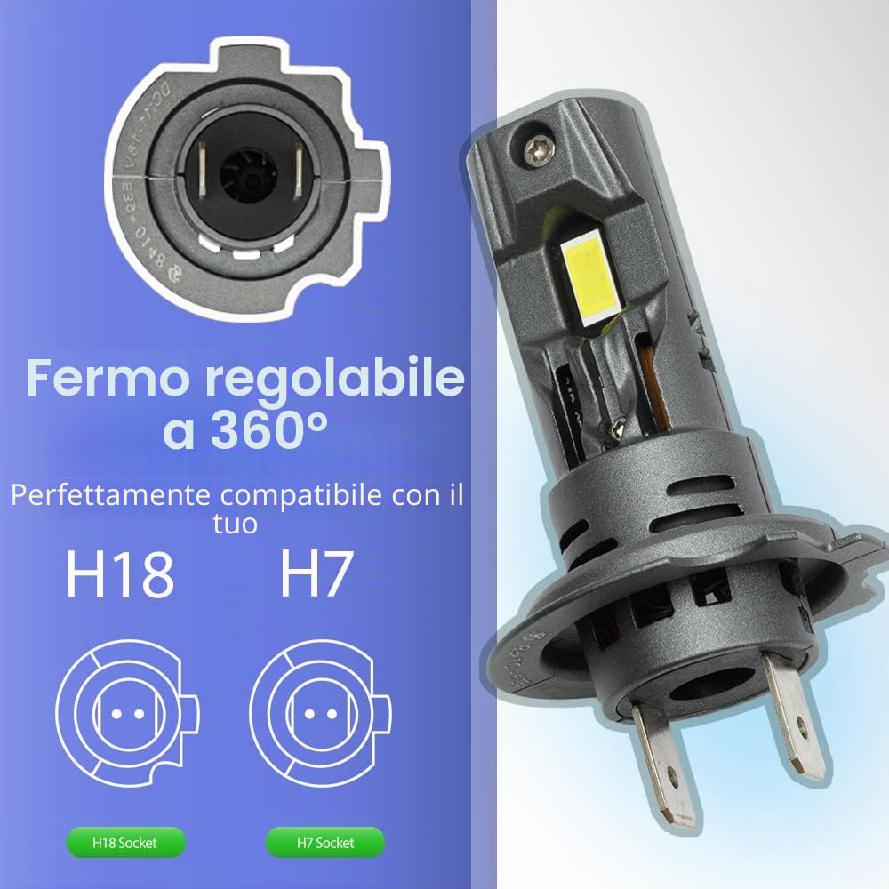 Lampadine per fari a LED H7 per Peugeot 207 208 2008 308 3008 206 408 4008 5008 Lampadine a LED H7 per auto Peugeot 208 Luce anabbagliante 6500K Faro a LED bianco H7 Mini formato