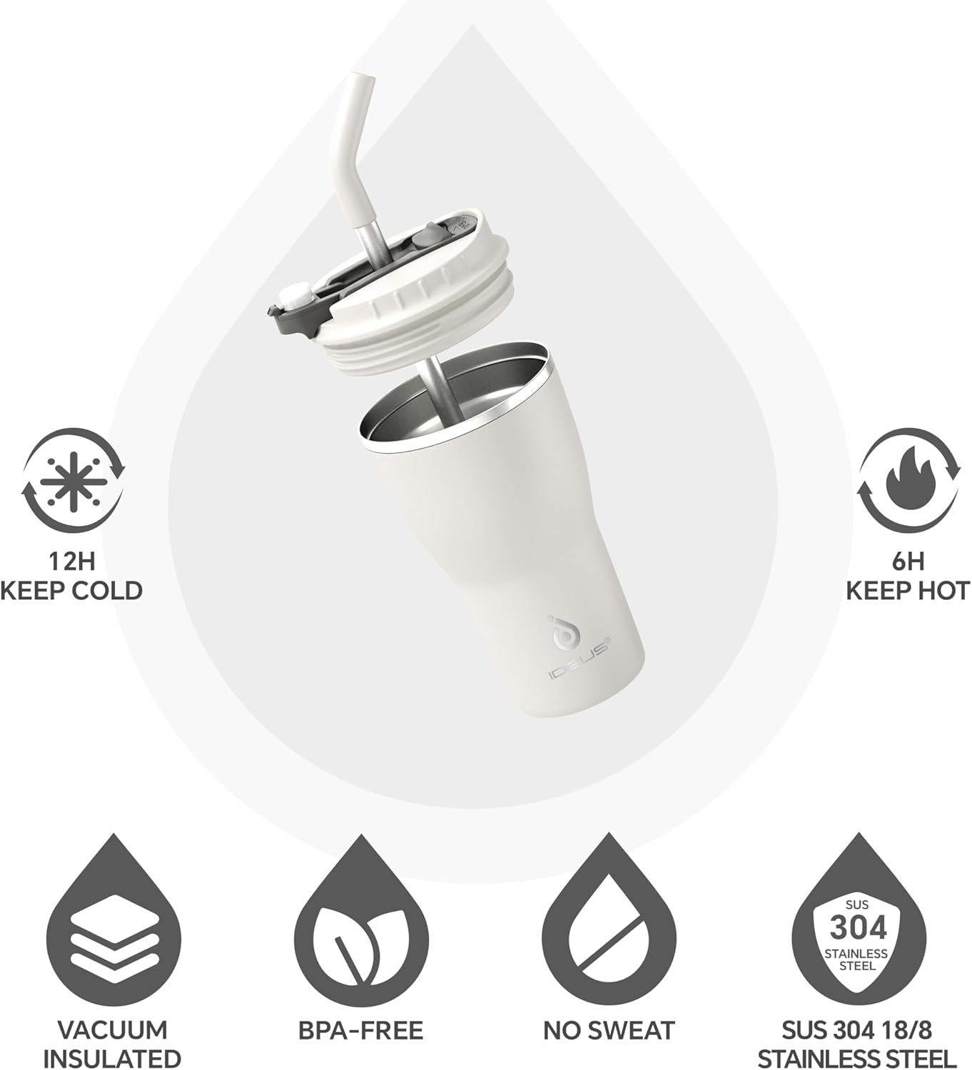 IDEUS Insulated Tumbler with Lid and Straw 14 oz, Stainless Steel Double-Wall Vacuum Leak-Proof Travel Coffee Mug, Cup Holder Friendly, White