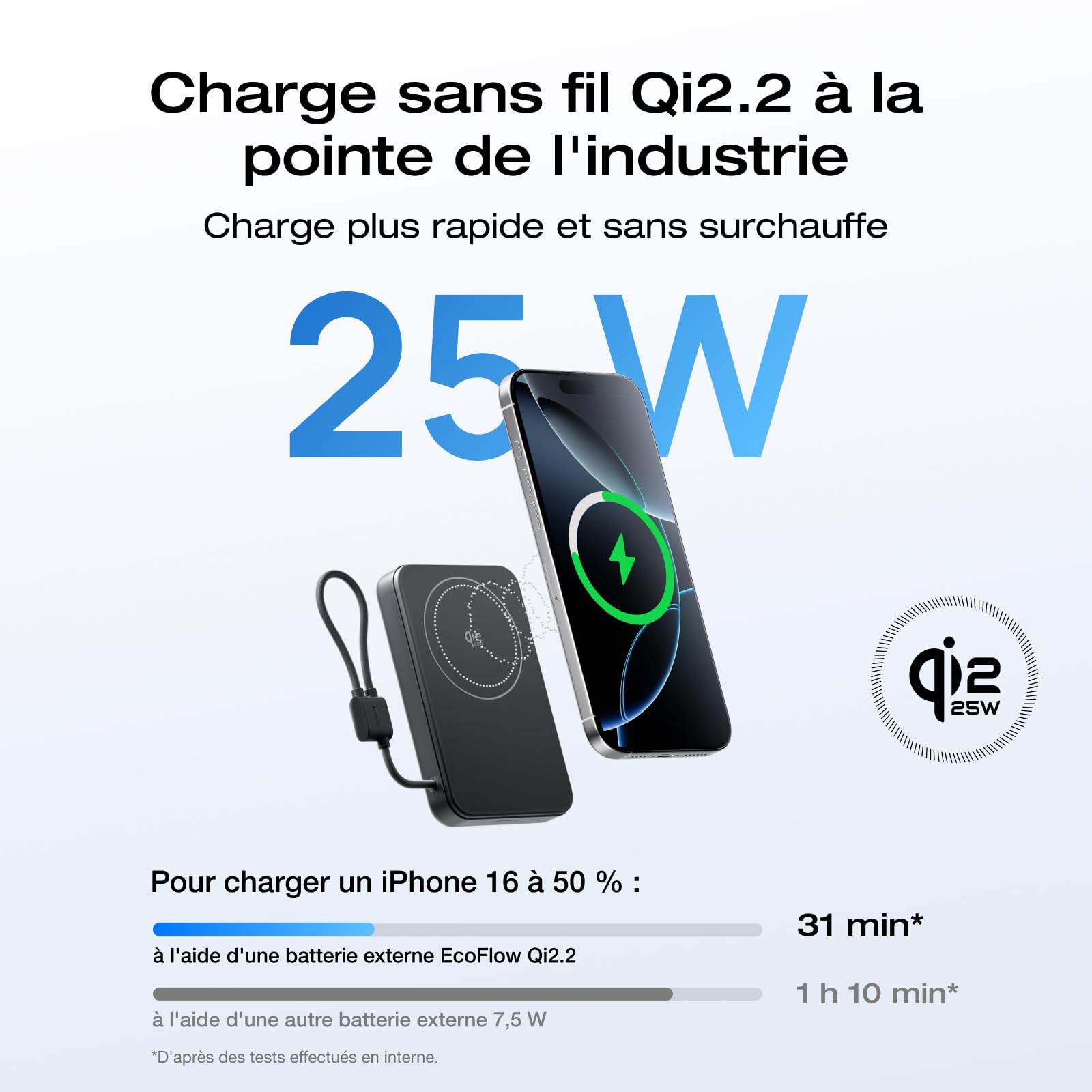 EcoFlow Rapid Mag Qi2.2 Magnétique Powerbank 10000mAh 25W avec Câble USB C 36W, Certifié Qi2.2 Batterie Externe Magnétique sans Fil Power Bank Rapide Chargeur pour iPhone 17/16/15 Pro Max Noir