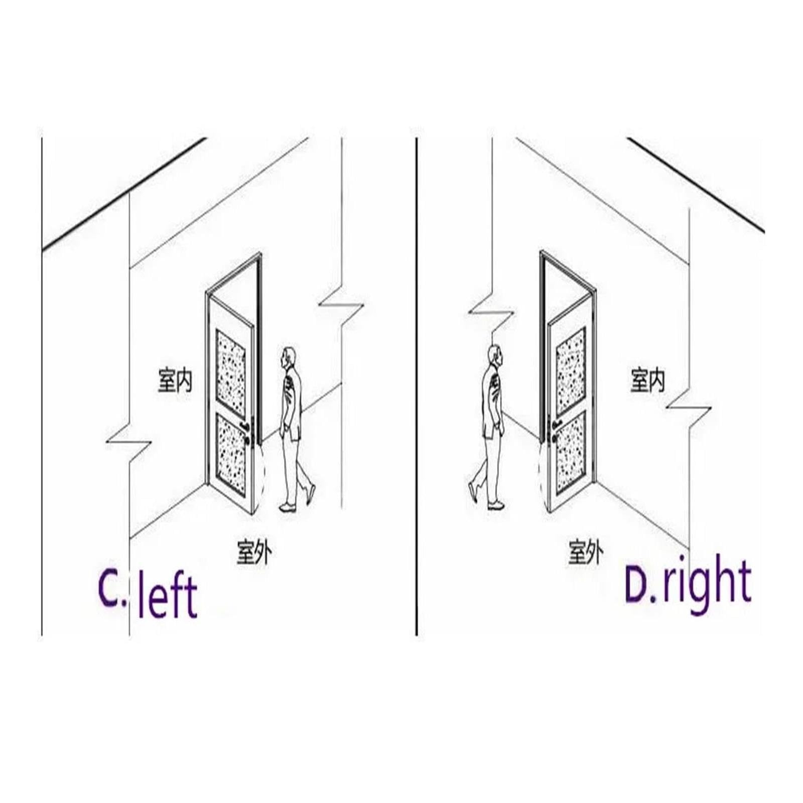 2 Stück Verstellbare Türscharniere 50 Kg 110 X 30 Mm