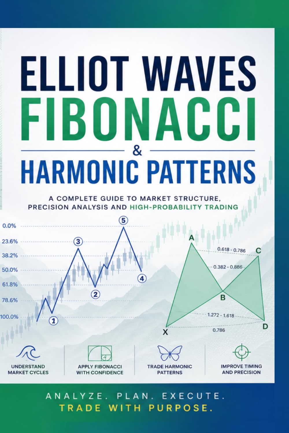 The Complete Mastery Guide to Elliott Wave Theory: From Market History to Advanced ICT-Based Execution: Elliott Wave, Fibonacci, Harmonics, and Smart Money Trading Systems