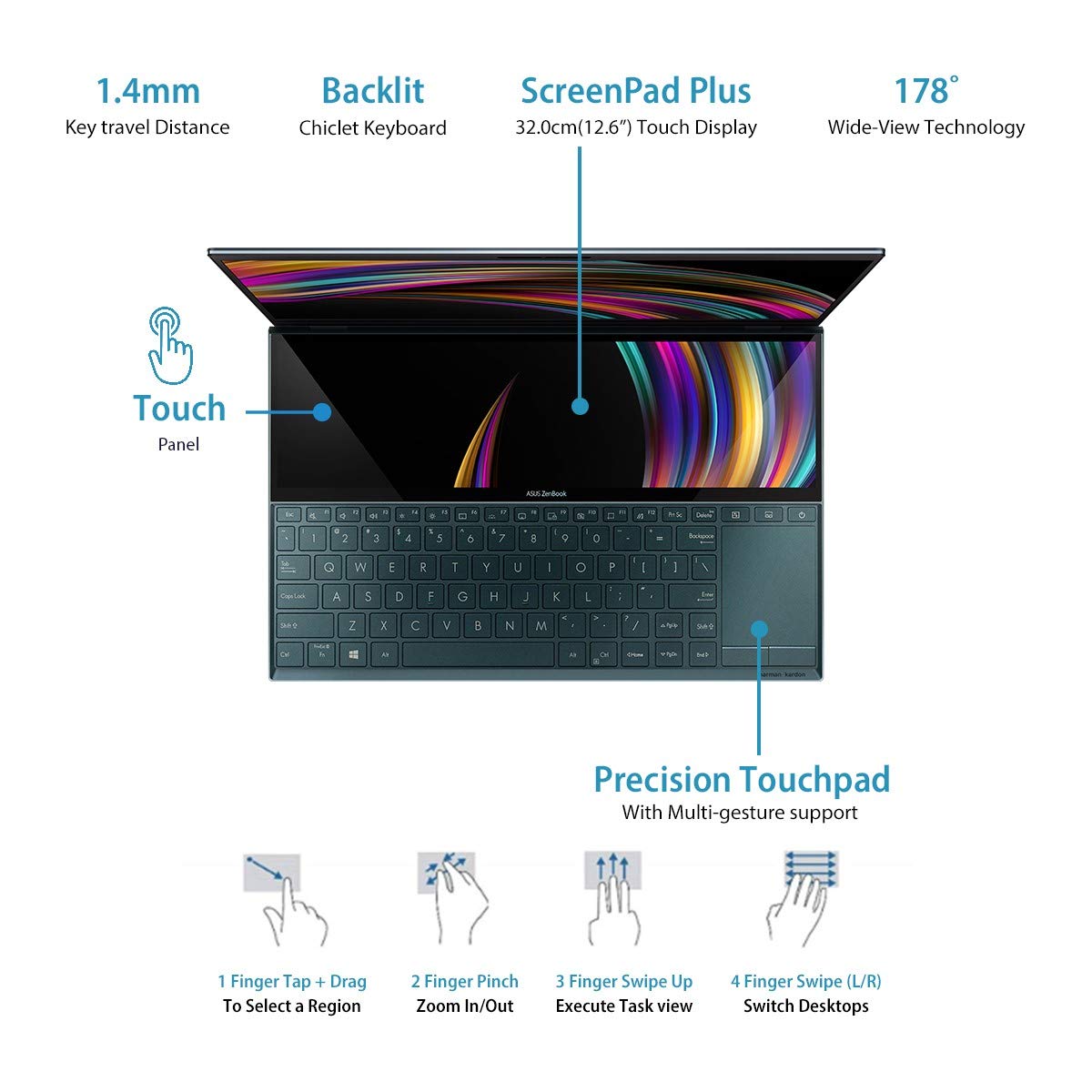 ASUS ZenBook Duo Intel Core i7-10510U 10th Gen 14-inch FHD Thin