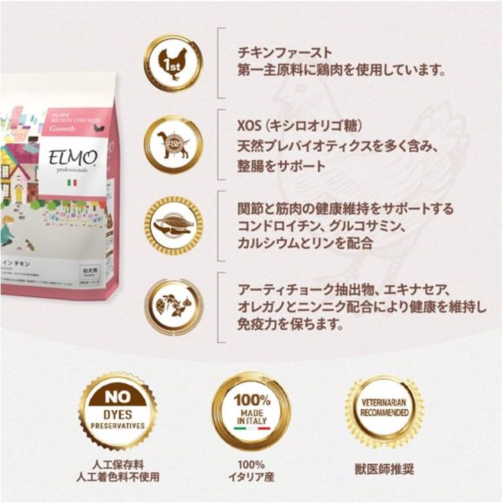 ELMO パピー 全4.6キロセット ELMO パピー 全4.6キロセット