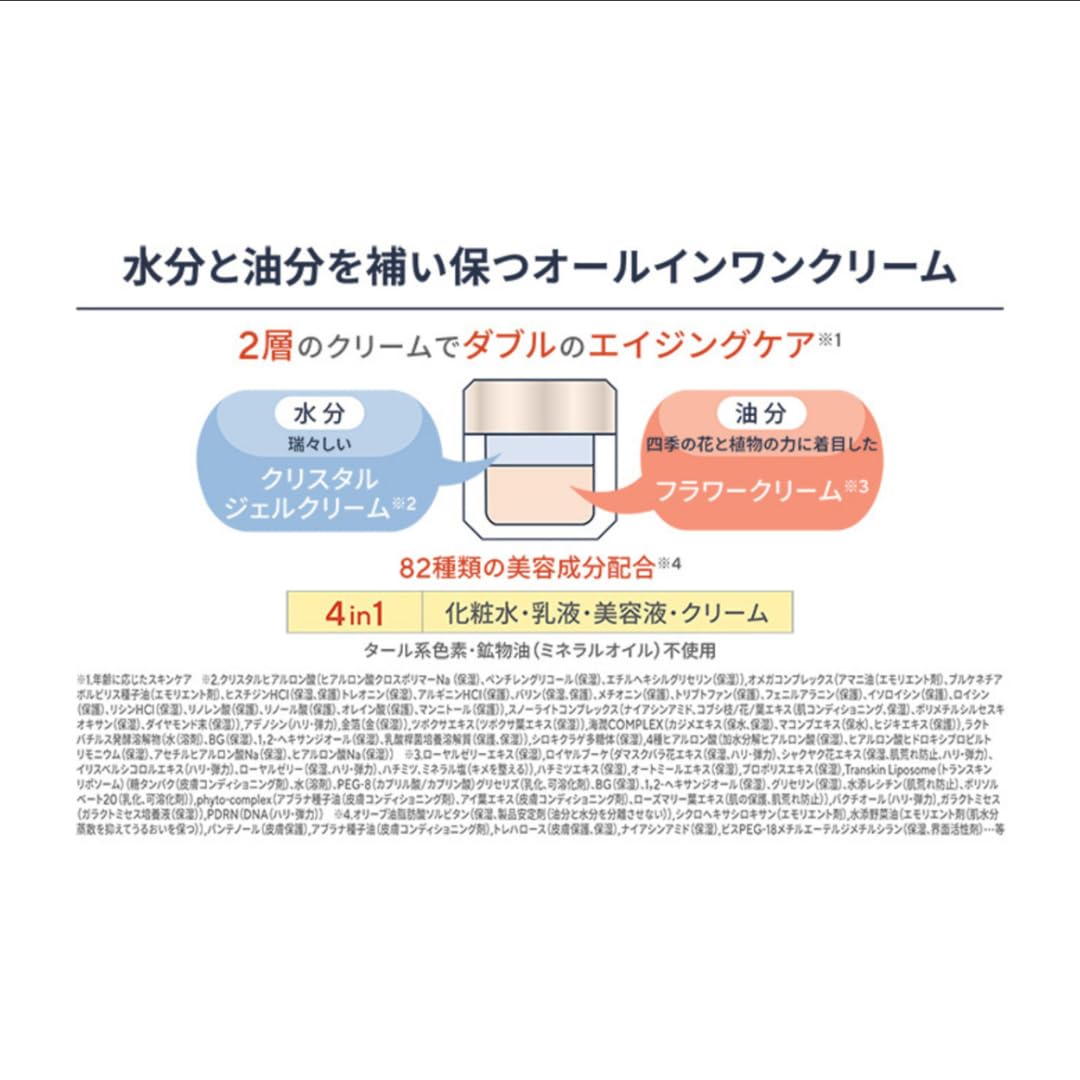 Amazon.co.jp: イザノックス クリスタル Wオールインワンクリーム