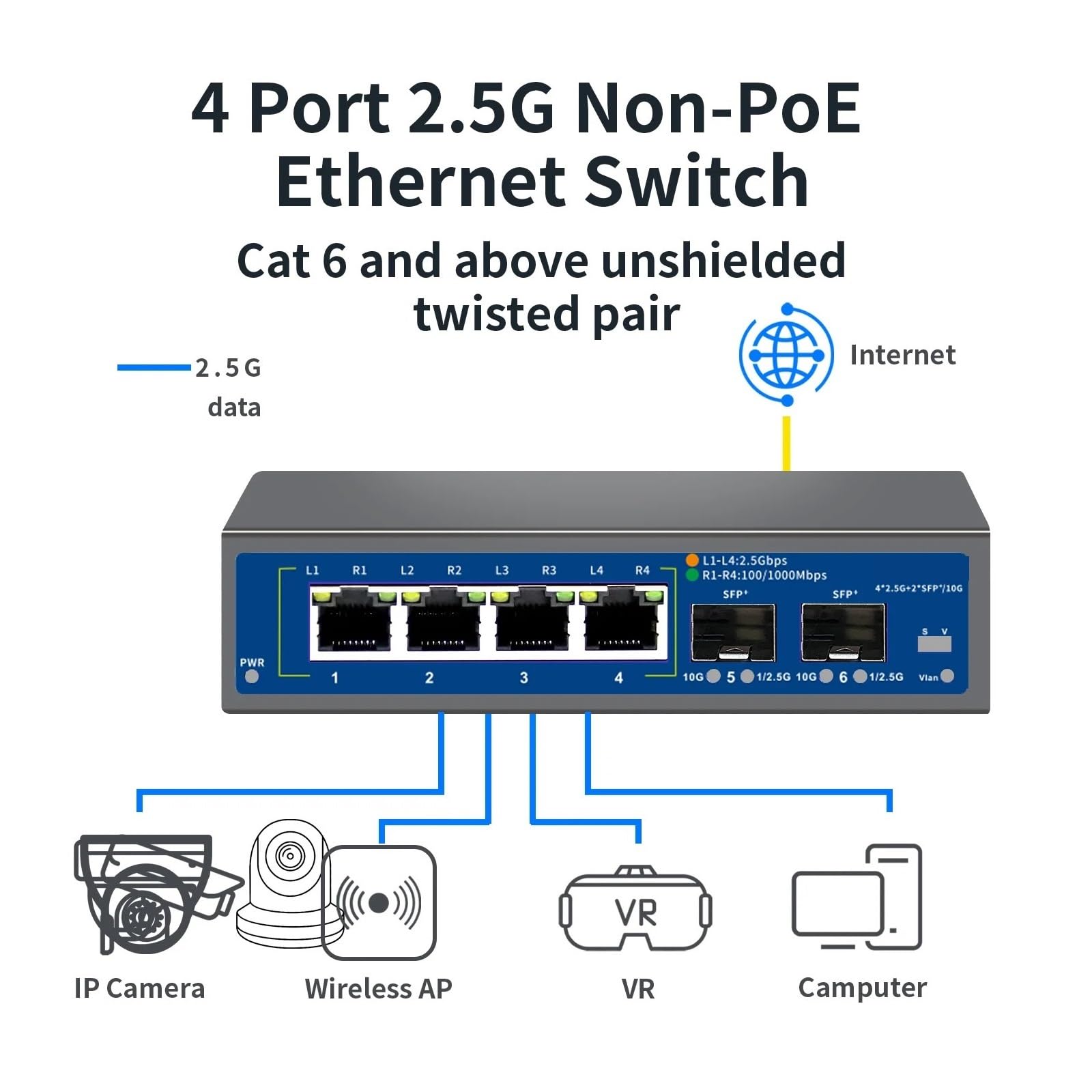 Switch Ethernet 2.5G 4/8 Porte Nessuno Switch di Rete PO//E uplink 2 * 10G Port(K0402WS U/.S Plug)