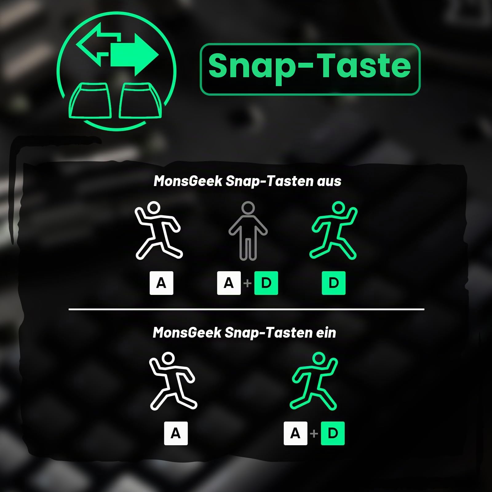 MONSGEEK FUN60 Pro Rapid Trigger Gaming-Tastatur, 8K SP Magnetschalter, HE-Tastatur, kabelgebunden, 60% durchscheinendes Schwarz (Glare Magnetschalter, US-QWERTY Layout)