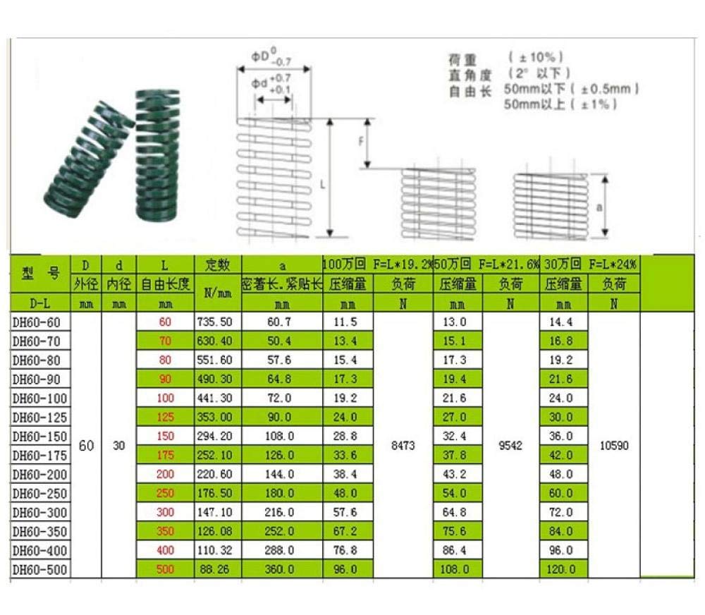 グリーンスプリング D63-H100-24 グリーンスプリング D63-H100-24